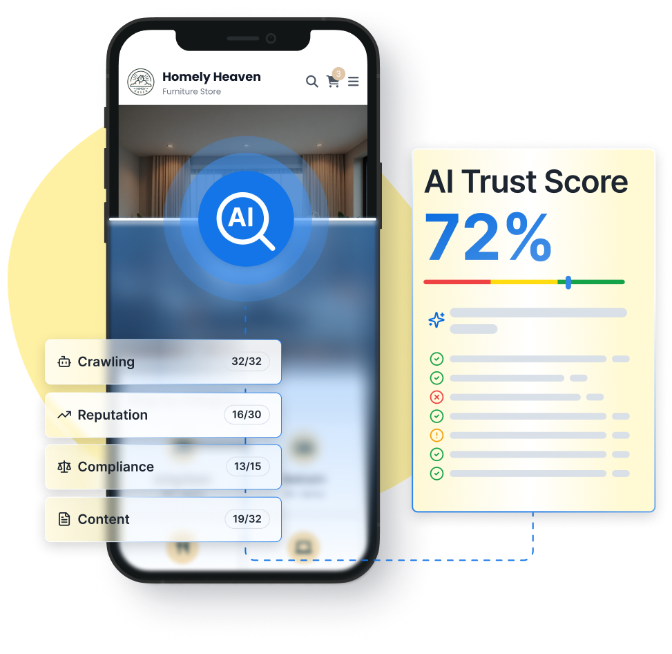 Ai-Trust-Audit-EN-NL-DE